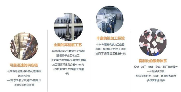 精密机械加工.jpg 精密机械加工.jpg