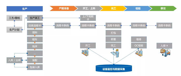数字化05.jpg 数字化05.jpg
