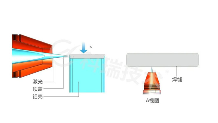 激光焊接系统2.jpg 激光焊接系统2.jpg