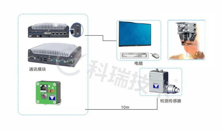 激光焊接系统3.jpg 激光焊接系统3.jpg
