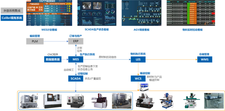 高工机器人3.png 高工机器人3.png